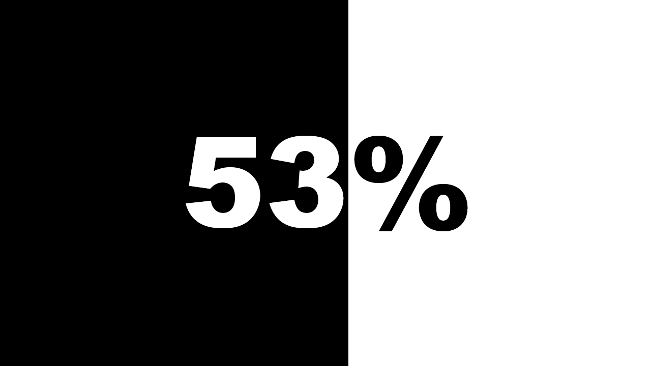 Fullscreen Number Counter Preloader JS by CodeCanyon